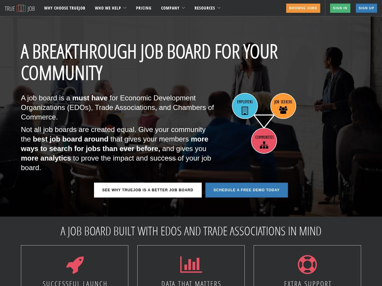 TrueJob product screenshot